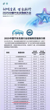 連續十七年穩居百強 遠通集團的汽車經銷商標桿之路